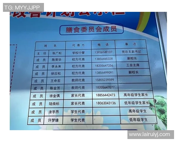 足球运动员的营养管理与饮食计划 足球运动员的营养管理与饮食计划