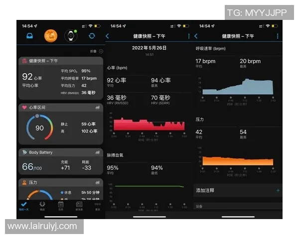 智能体育APP助力健身健康管理提升运动表现与数据分析系统