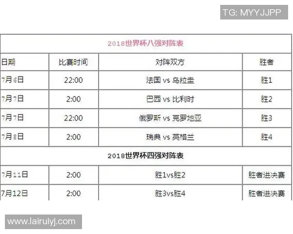 世界杯最佳球员评选历程回顾与未来展望：荣耀与挑战并存